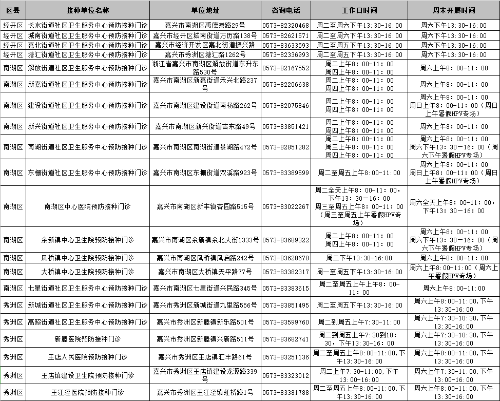 (点击可放大)