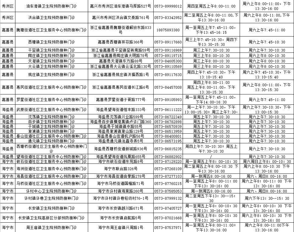 (点击可放大)